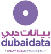 Dubai Data Establishment
